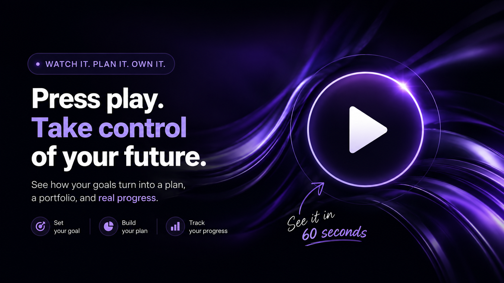 Press play to watch how Investwizz works in 60 seconds